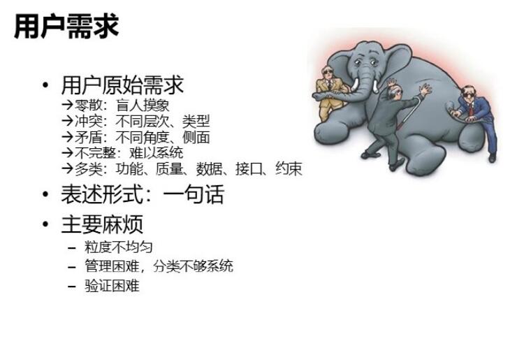 软件需求分析和开发最佳实践