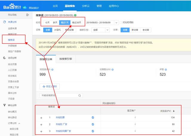 搜索营销篇：掌握这些方法找关键词不用愁