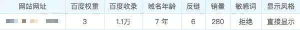 做网站赚钱吗？看看那些月入过万的操作！