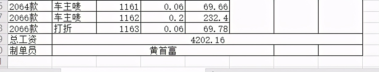 初学excel表格办公软件制作个人工资表