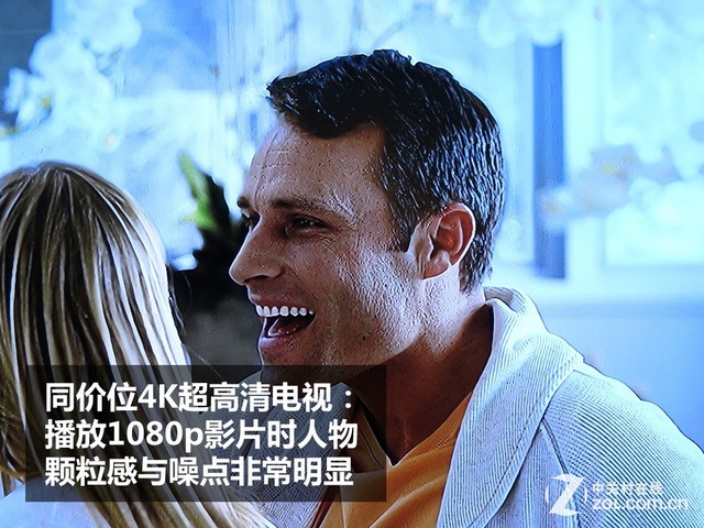 1080p电视画质胜4K?_索尼液晶电视画质揭秘