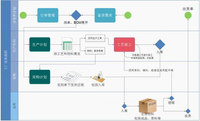 四款你没听说过却好用到爆的软件，悄悄收藏使用