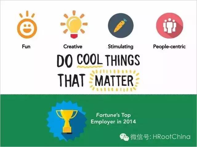 图文-带你了解Google的招聘战略