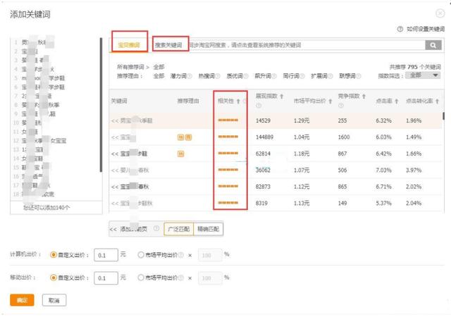 淘宝店铺运营经验总结，推广一定要注意的几大规则