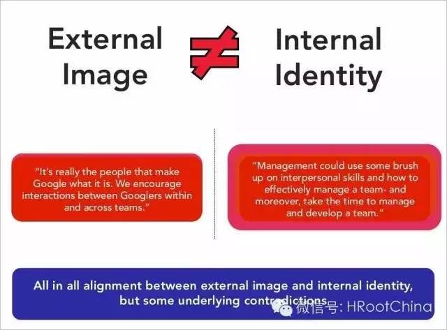 图文-带你了解Google的招聘战略