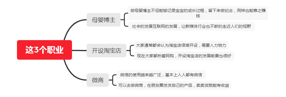 在家带孩子还想赚钱？看看这3个职业，不耽误时间还能高收入