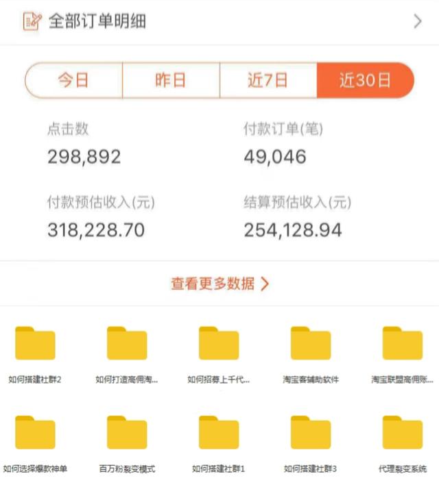 2020年淘宝客该如何做？淘客千万级红利趋势+最新玩法分析