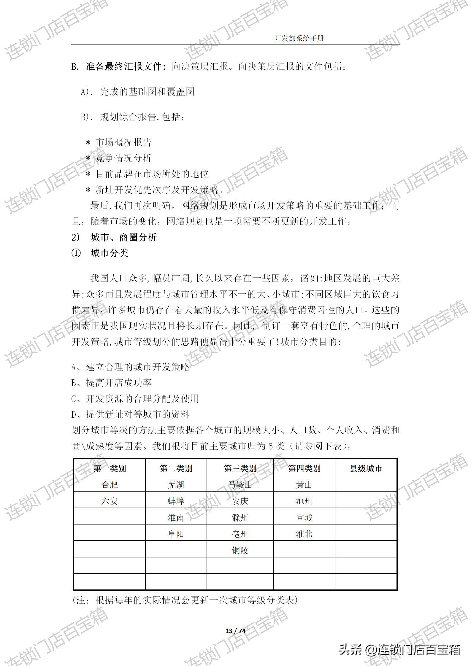 连锁开发系统，千店不是梦