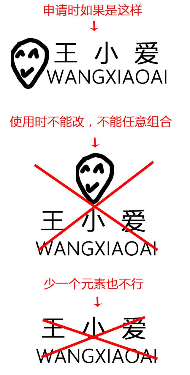个人商标如何注册