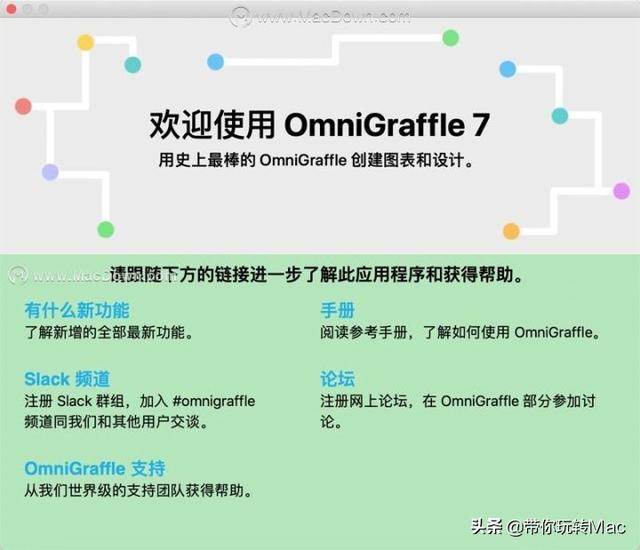Mac办公软件有哪些？Mac办公必备软件吐血推荐