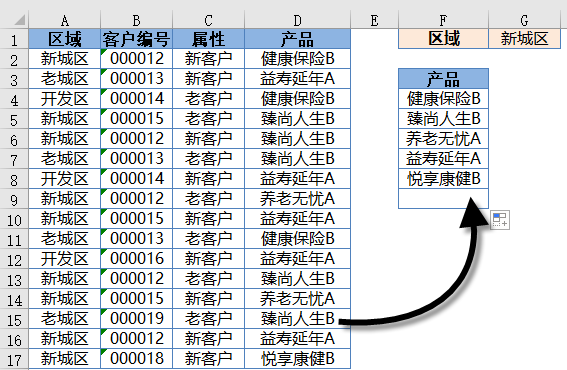一组经典Excel函数公式，拿走不谢