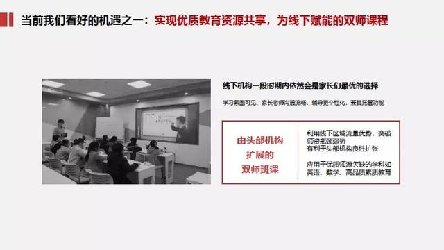 K12教育行业最全干货 | 描绘K12教育未来发展前景