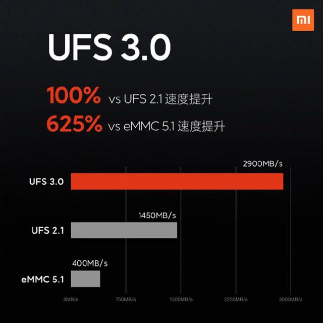 小米最新发布会，雷军开创线上发布新纪元！网友：PPT也如此别致
