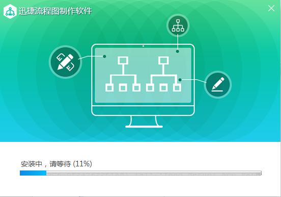 如何做流程图？流程图怎么画？掌握了这些技巧，想不涨薪都难！