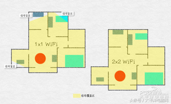 一加5评测：8GB运存性能怪兽，还有双摄加持