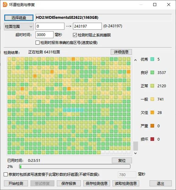 测试了几个硬盘发现一个很有趣的现象