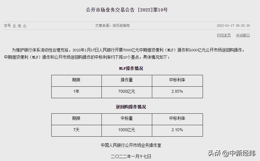 7000亿元，利率降10个基点！央行端出2022年第一碗“麻辣粉”