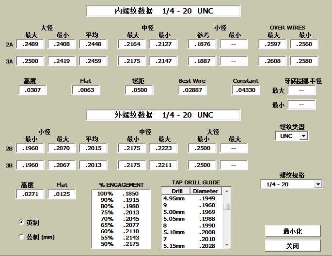 这个六大CNC神器，没有安装就是你的一个遗憾