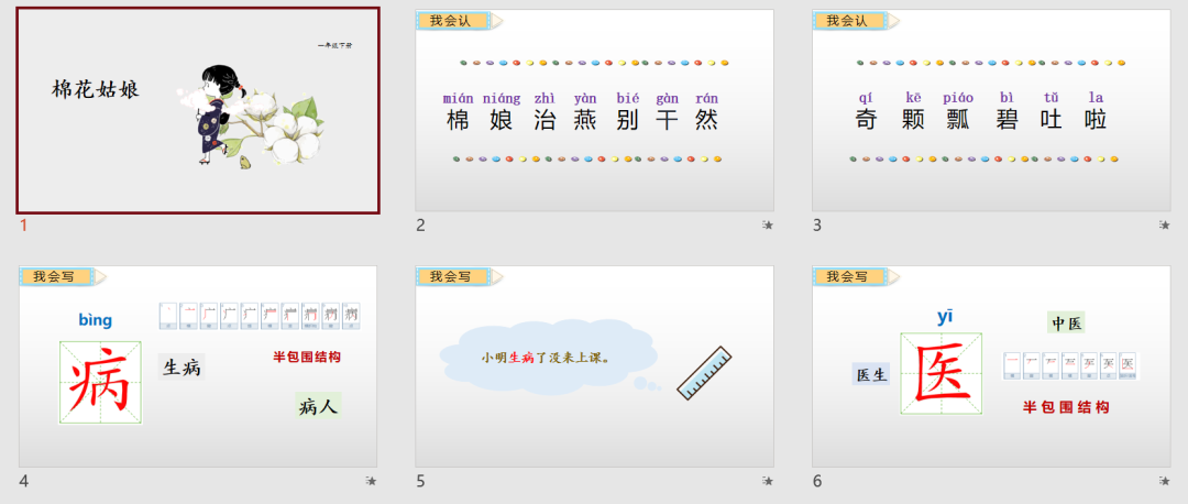 日常工作PPT如何选好模板，用好模板？