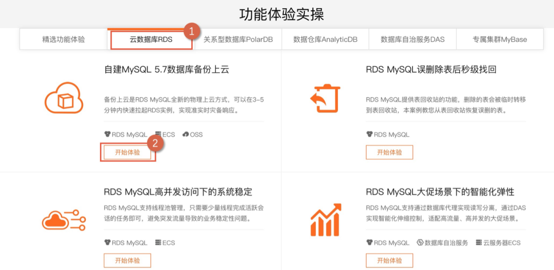 产品解读 | RDS-MySQL物理备份上云功能详解