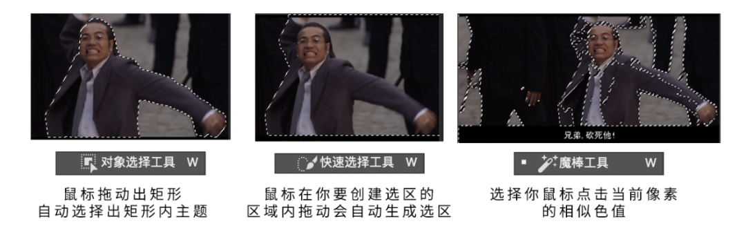 photo shop内选区的创建和使用