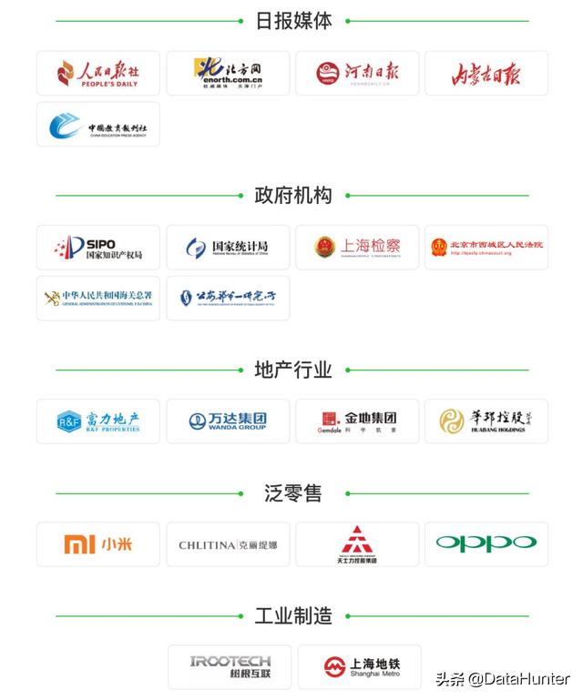 学会这个方法，你就能提高产品转化率