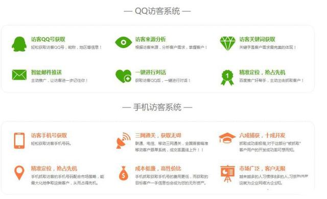 网络营销常用的工具你知道有什么吗？