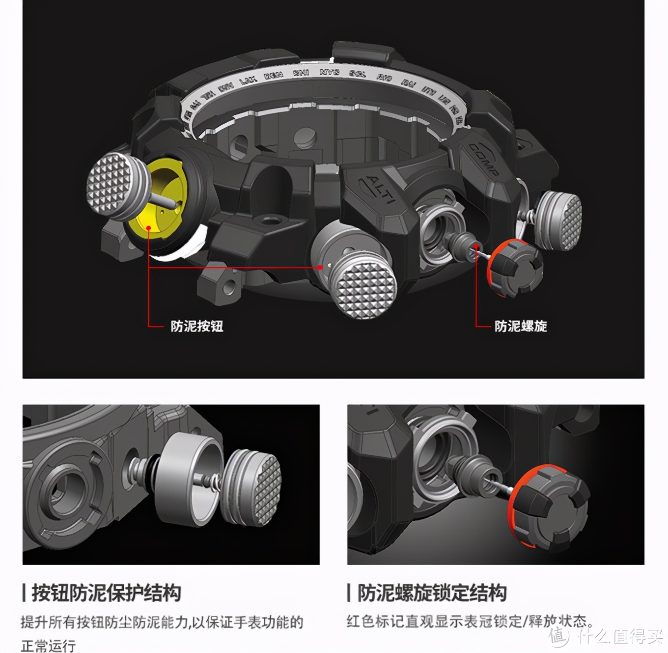 老司机带路千元以上闭眼买，性能与颜值并存的卡西欧手表推荐