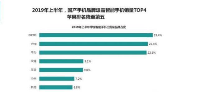 小米10，到底怎么样？还在采用饥饿营销的小米，您还能接受吗