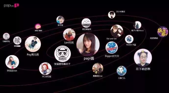 红极一时的Papi酱，现在怎么样了？在这个时代，没人活的容易