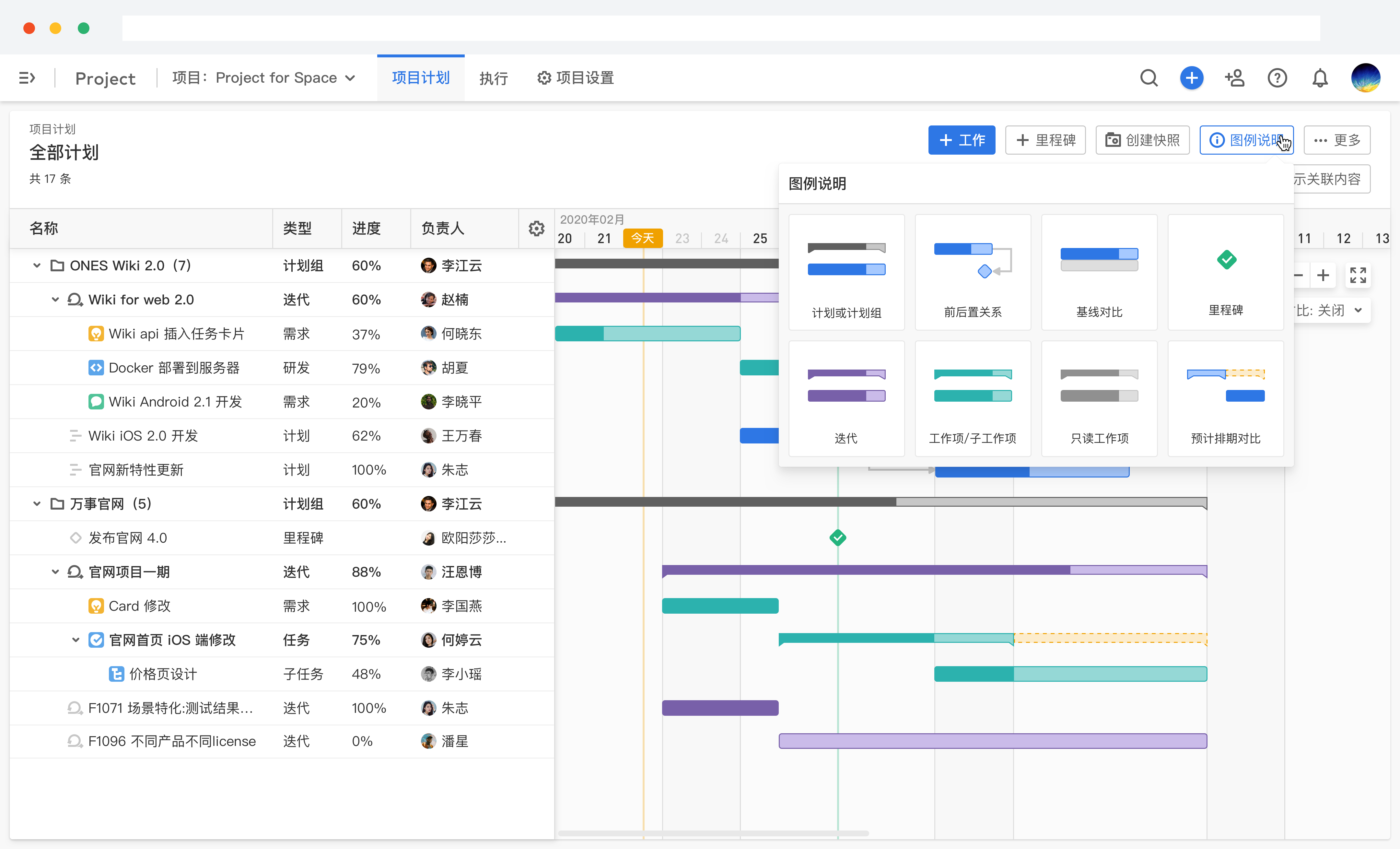 有哪些适合大型系统的项目开发管理工具？