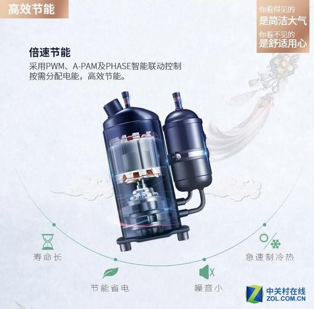 空调质量排行榜 这八款空调为何能高居榜首？