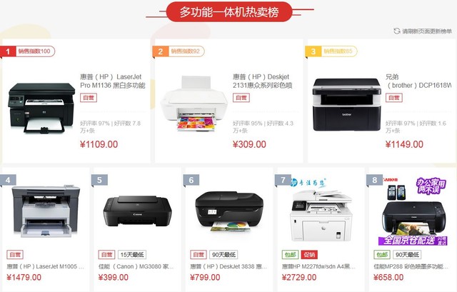 2017打印机排行榜 看清套路明白挑选