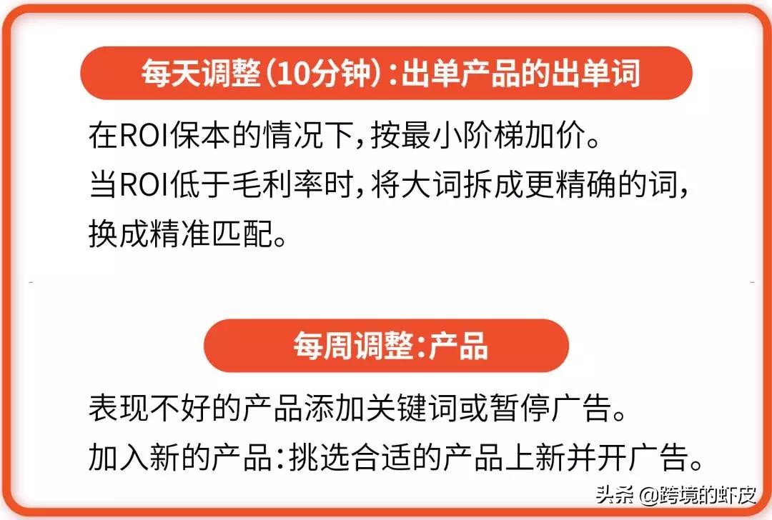 跨境电商Shopee关键字广告超干货运营策略，助新手卖家一臂之力