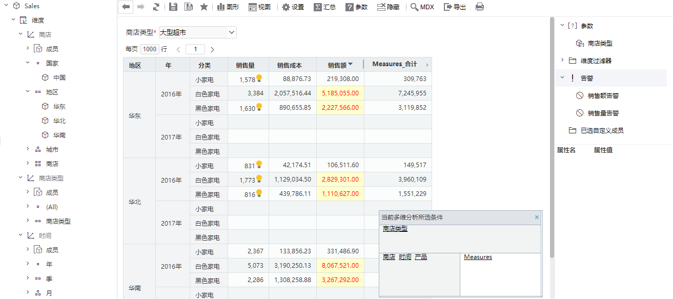 目前有哪些流行的数据分析软件？