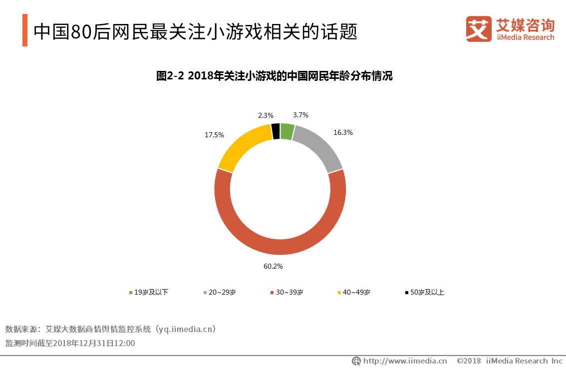 2018-2019中国小游戏产业研究与发展趋势分析报告
