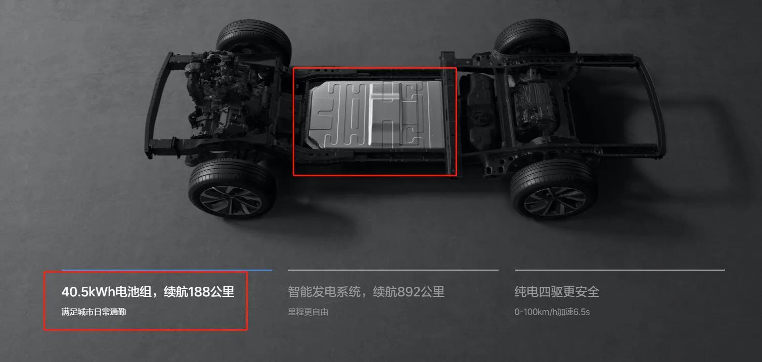 新能源对比--理想ONE和蔚来ES6谁底盘更好，树脂悬挂好用吗？