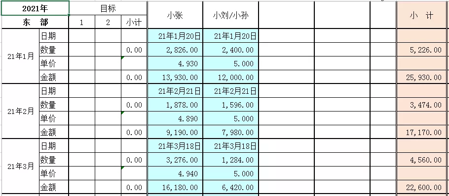 凤凰涅槃 记录我从零基础开始的3个月VBA学习之路