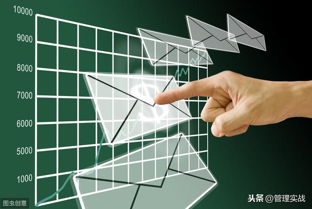 商务邮件书写格式及基本礼仪，虽不常用，但你得知道
