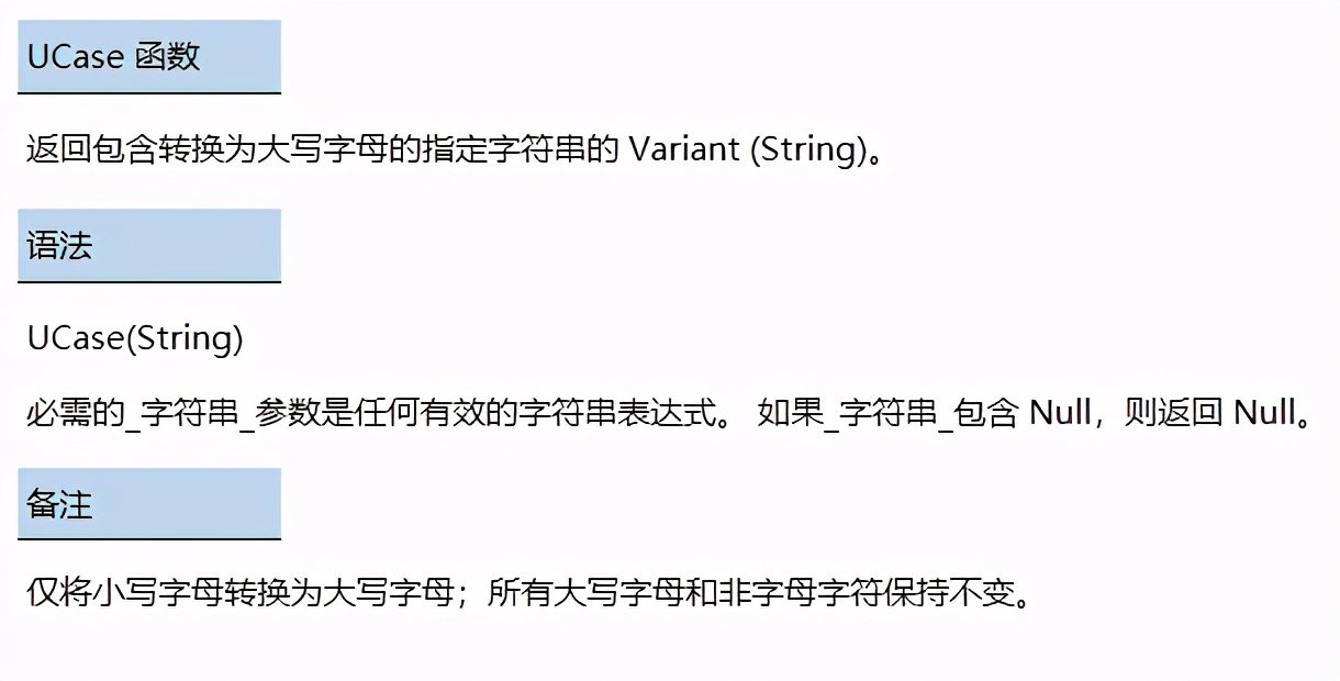 不会字母大小写转换怎么办，简单用两个函数解决你的问题