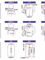 最全的衣服裤子尺码对照表，爱网购服装的同学收藏起来吧