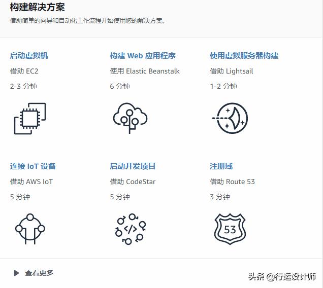 手把手教你建个网站免费用一年
