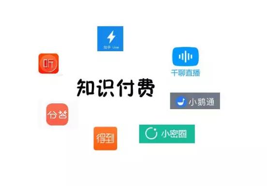知识改变命运，能够卖知识来兼职赚钱的三个平台