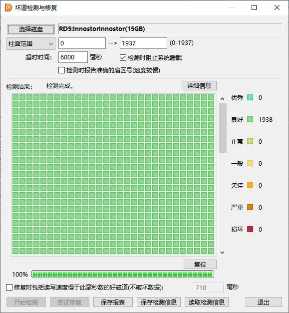 测试了几个硬盘发现一个很有趣的现象