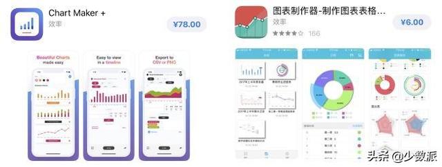 这款 App，让你用手机就能做出有逼格又实用的 PPT