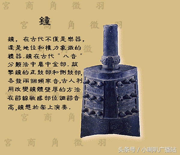 图文并茂，介绍我国传统乐器分类及图谱欣赏