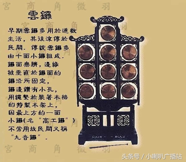 图文并茂，介绍我国传统乐器分类及图谱欣赏
