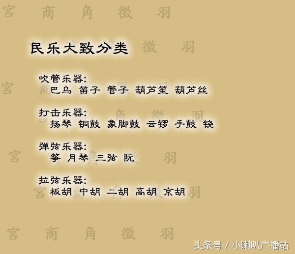 图文并茂，介绍我国传统乐器分类及图谱欣赏