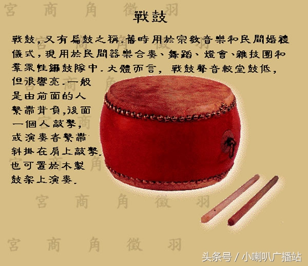 图文并茂，介绍我国传统乐器分类及图谱欣赏