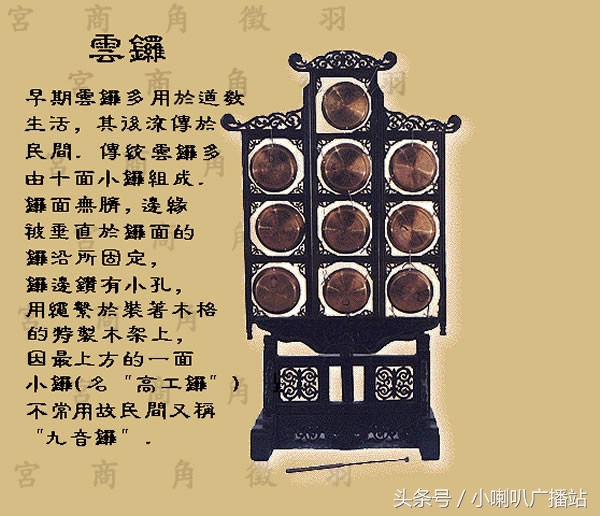 图文并茂，介绍我国传统乐器分类及图谱欣赏